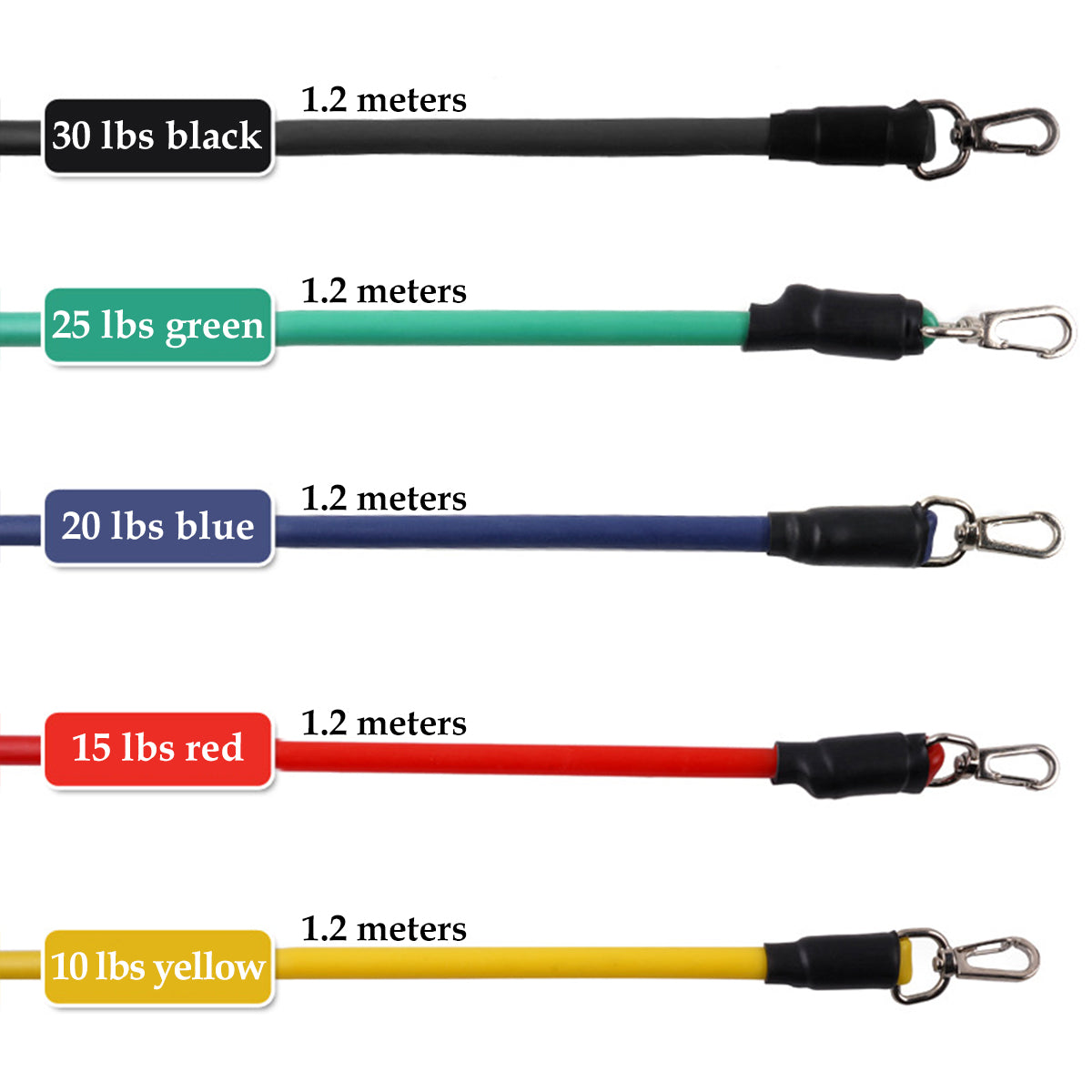 Fitness Resistance Band Set — Natural Latex, Multiple Resistance Levels