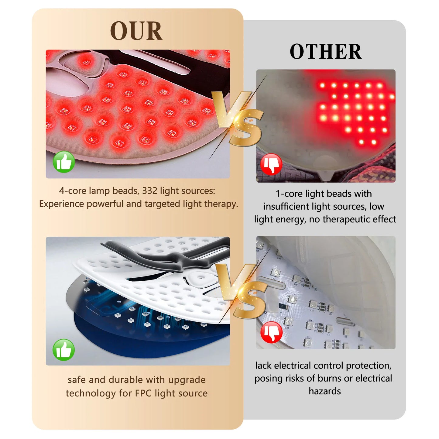 LED Red Light Therapy Face Mask — 3 Modes, Full Face Coverage, Home Skincare