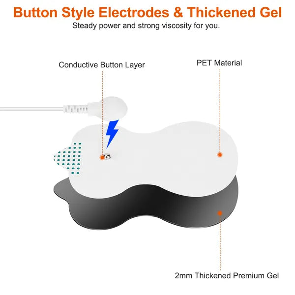 Dual Channel EMS TENS Muscle Stimulator — 6 Modes, 11 Intensity Levels