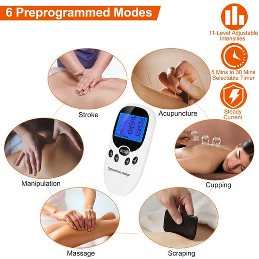 Dual Channel EMS TENS Muscle Stimulator — 6 Modes, 11 Intensity Levels