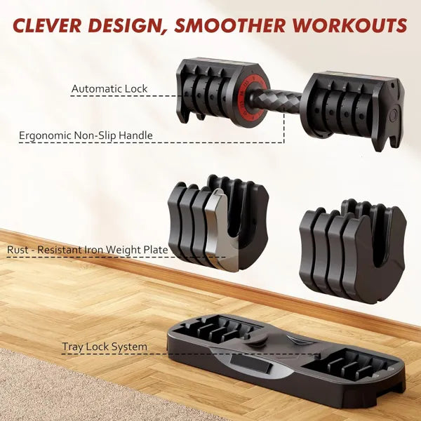 Adjustable Dumbbell Set 22.5LB — 5-in-1, Non-Slip Handle, Home Gym
